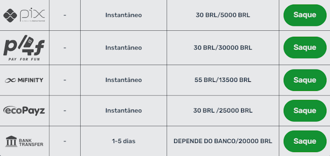 Bônus de recarga em cassino online